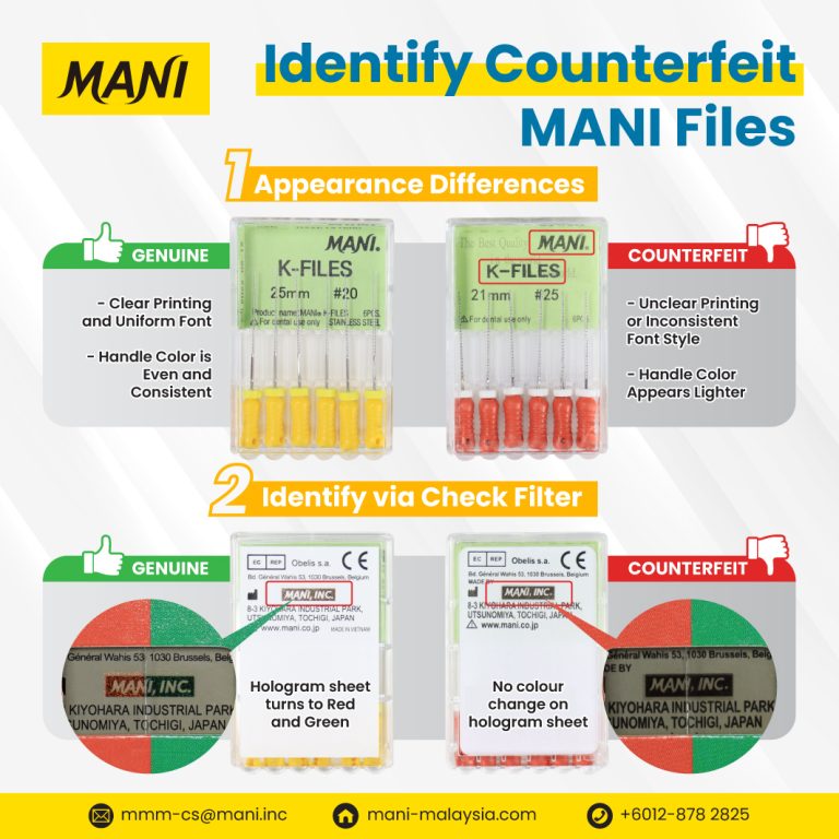 How to Identify Counterfeit MANI Files: A Professional Guide for Dental Practitioners