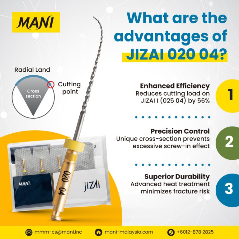 Elevate Your Endodontic Practice with MANI JIZAI 020 04