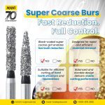 Efficiency and Control in Bulk Reduction: Exploring the MANI Super Coarse Burs